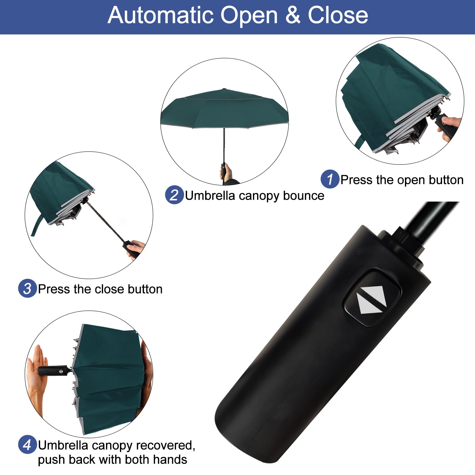 Satol Ombrello da Golf | Doppio Tetto & Ventilazione | Antitempesta & Apertura Automatica (46/54/62 Pollici) | con 10 Stecche per Massima Stabilità | con Custodia per Viaggi, Tennis, Escursioni