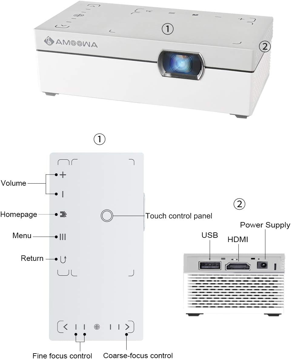 Top Brands Amoowa Mini Projector - Portable WiFi Video Projector, 200 ANSI Lumen Pocket Cinema - Support iPhone, Android, Laptop for Home & Outdoor,W/ HDMI,USB & Touchpad Control 🔥 Crazy Deals Amoowa Mini Projector - Portable WiFi Video Projector, 200 ANSI Lumen Pocket Cinema - Support iPhone, Android, Laptop for Home & Outdoor,W/ HDMI,USB & Touchpad Control