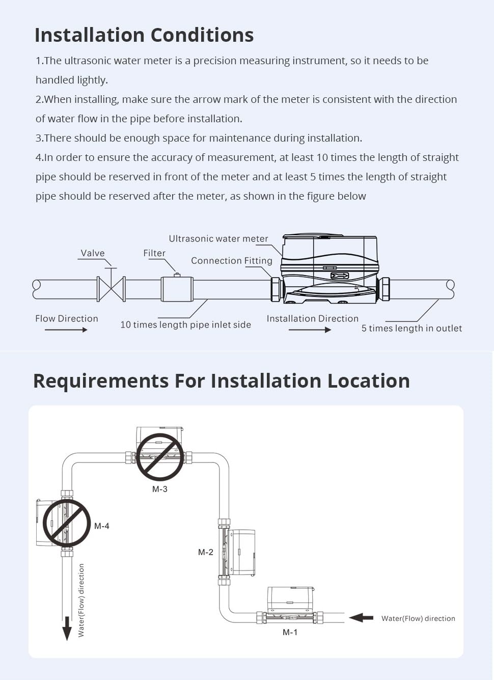Tuya Zigbee - Medidor ultrasónico inteligente de agua fría IP68 LCD, pantalla digital, medición de flujo de agua para sistemas de riego del hogar y jardín (25 mm)