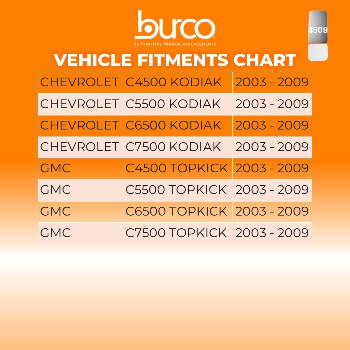 Burco 4509 Upper Flat Driver/Passenger Side Mirror Glass, OEM# 25886101/25886109/19120558, Fits Chevrolet Kodiak C4500-C7500 2003-2009, GMC Topkick C4500-C7500 2003-2009, Drop Fit Replacement