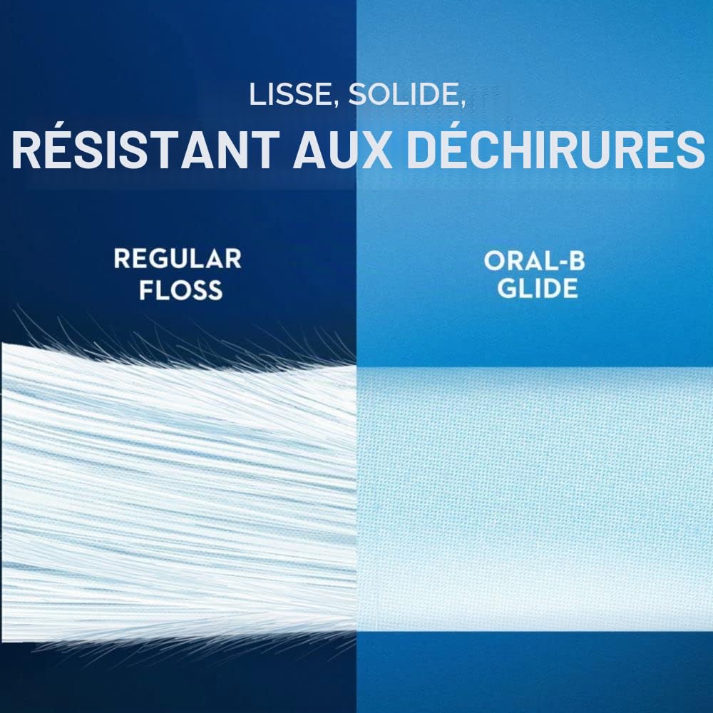 Glide Pro-health Floss Picks protection Clinique 30 's (6 pièces)