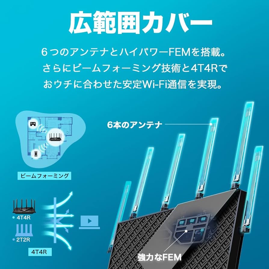 Amazon | TP-Link WiFi ルーター Alexa 認定取得 11ax AX5400