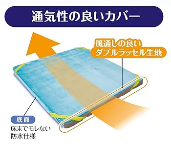 ペティオ zuttone 高反発ベッド 洗える防水介護マット　シニア犬 楽天市場】ペティオ 老犬介護用 寝返りが打ちやすい高反発