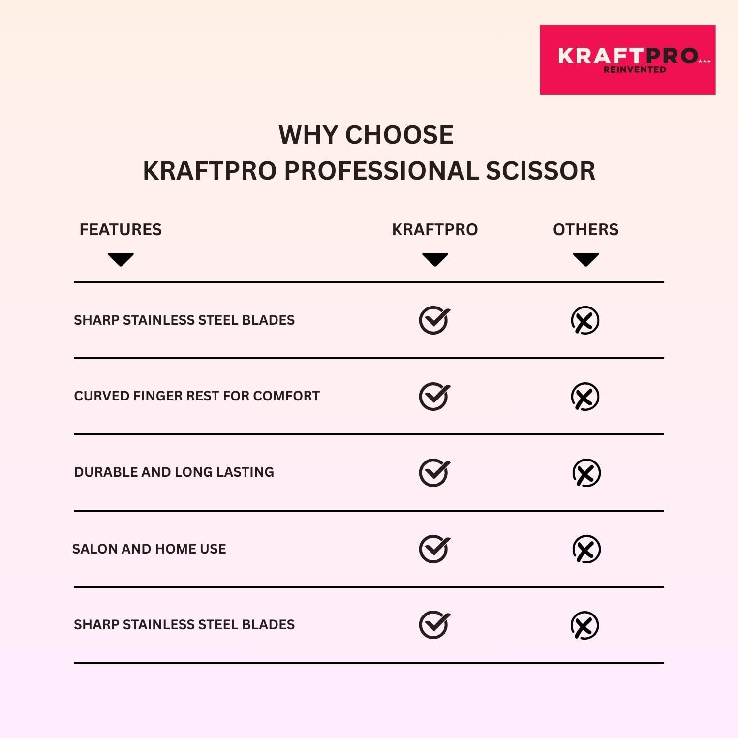 KRAFTPRO Reinvented Chrome 5 Professional Salon Barber Scissors Chrome COATED Personal Home Hair Cutting Scissor Stainless Steel Men Women Unisex… 2