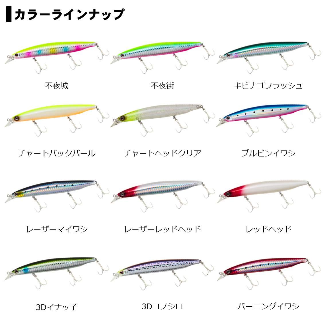 Amazon.co.jp: ダイワ(DAIWA) シーバス ミノー ショアラインシャイナー