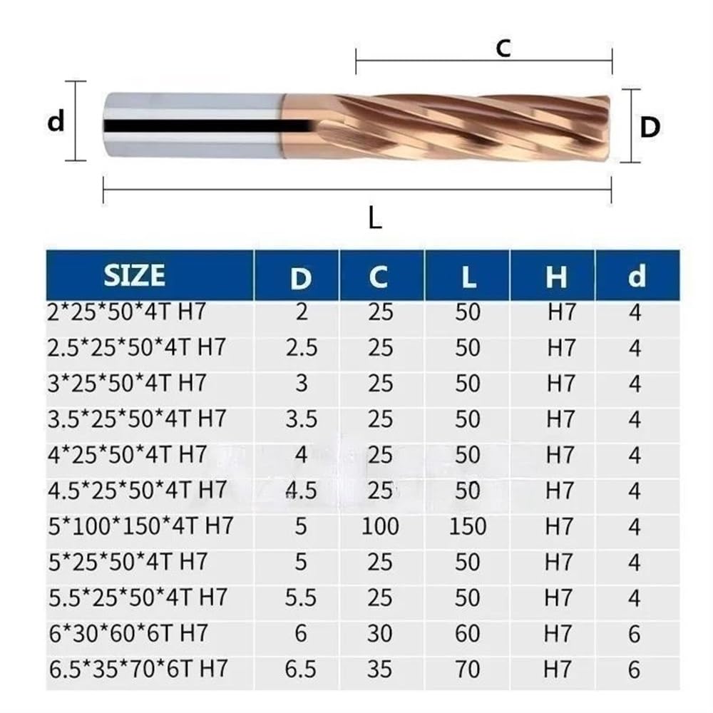 Alesatore a mandrino rivestito H7 - Alesatore a spirale in metallo duro da 6-20 mm, acciaio temprato HRC65, 6 taglienti, acciaio al tungsteno(20x60x100mm)