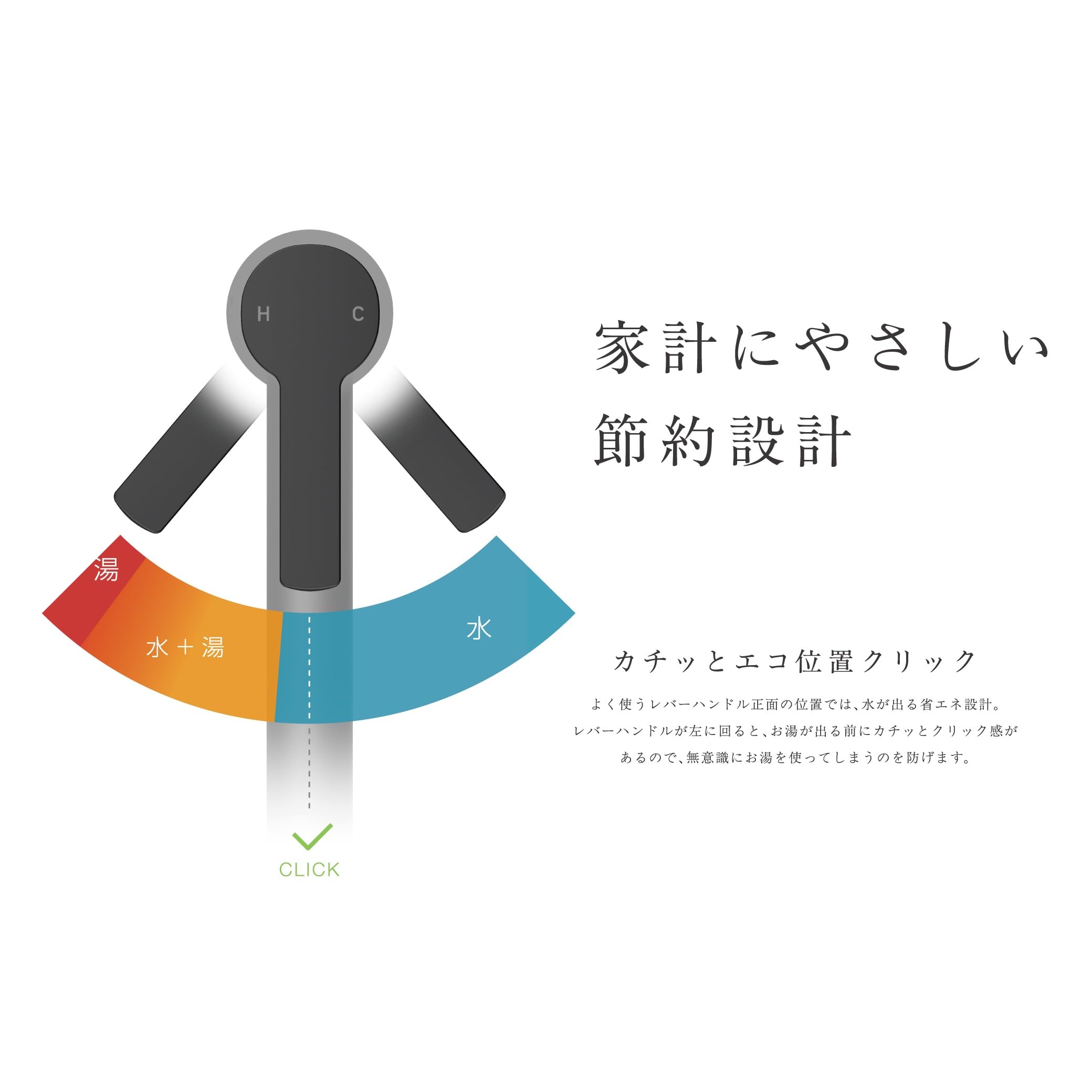 Amazon | SANEI(サンエイ) シングルスプレー混合栓(洗髪用) 吐水切替