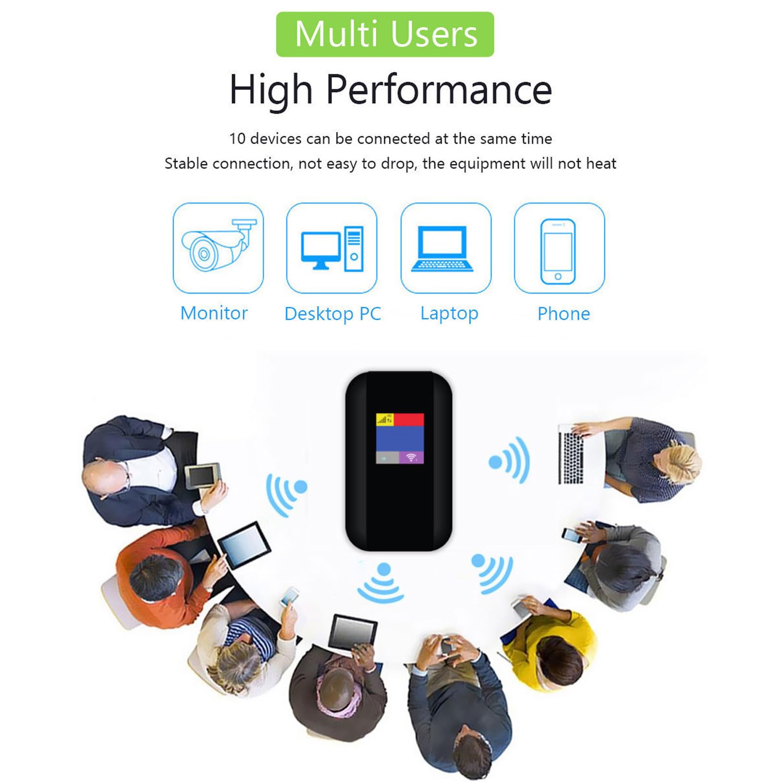 Mobilny Router z Hotspotem 4G LTE, Przenośny Hotspot Wi-Fi z Gniazdem Karty SIM, Duża prędkość 500 Mb/s, 10 Podłączonych urządzeń, Bezpieczna sieć Bezprzewodowa w Dowolnym Miejscu