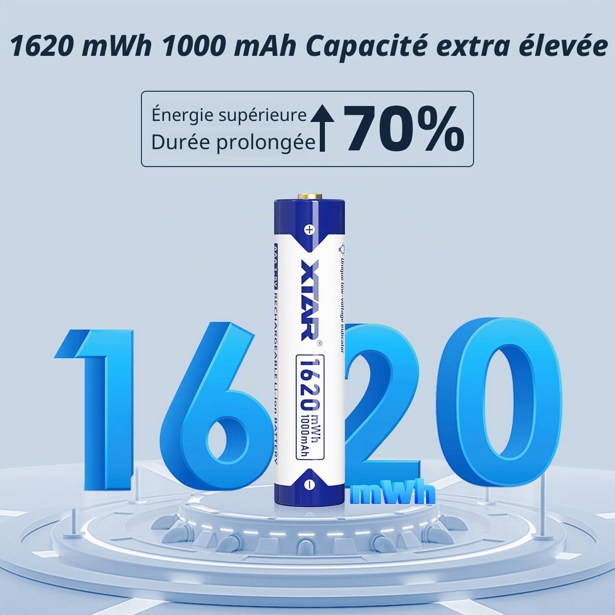 XTAR Lot de 8 piles AAA 1,5 V 1,5 V 1620 mWh AAA Lithium AAA rechargeables