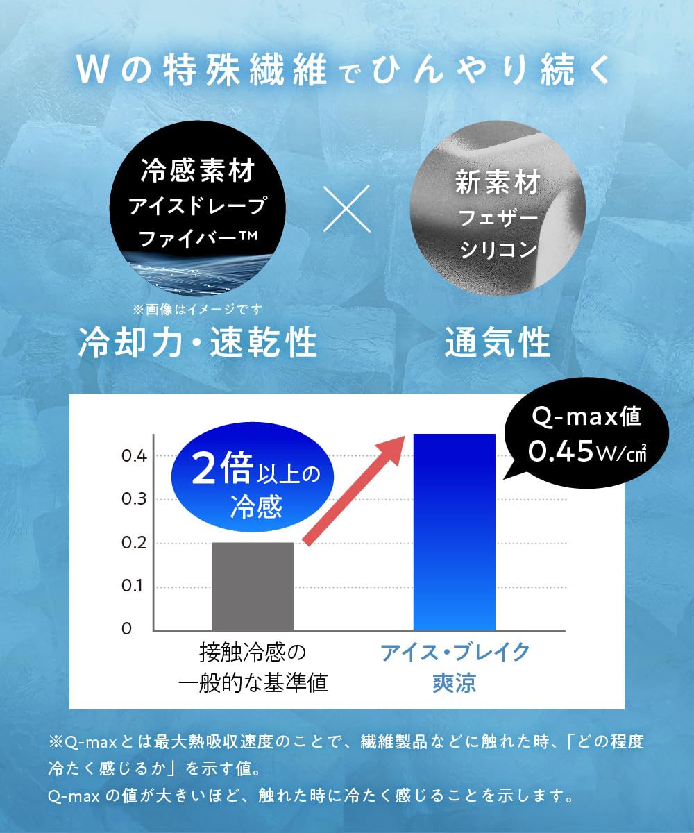 ヒツジのいらないかけ布団 アイス・ブレイク 爽涼 夏用 接触冷感 シングル Amazon｜ヒツジのいらないかけ布団 ーアイス・ブレイク 爽涼ー