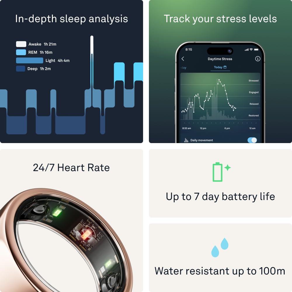 Amazon.com: Oura Ring Gen3 Horizon - Rose Gold - Size 7