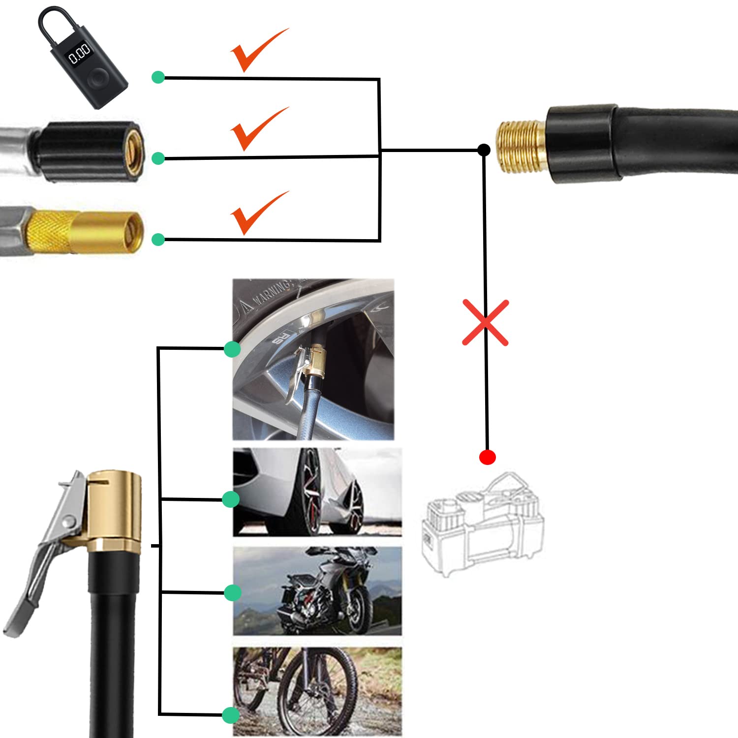 sciuU 50cm Tubo Prolunga di Gomma Flessibile della Pompa di Gonfiaggio, Compatibile con Xiaomi Compressore Digitale Portatile, Tubo di Estensione per Pneumatici Auto Bicicletta Motociclo Pneumatici