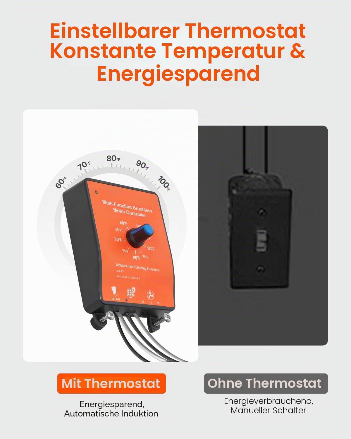 VEVOR Solar Ventilator, 400 x 150 mm, Solar Powered Fan, Dachbodenabluftventilator mit einstellbarem Thermostat, Außengitter, 1300 CFM Luftstromkapazität, für Giebel, Dach, Garage, Werkstatt