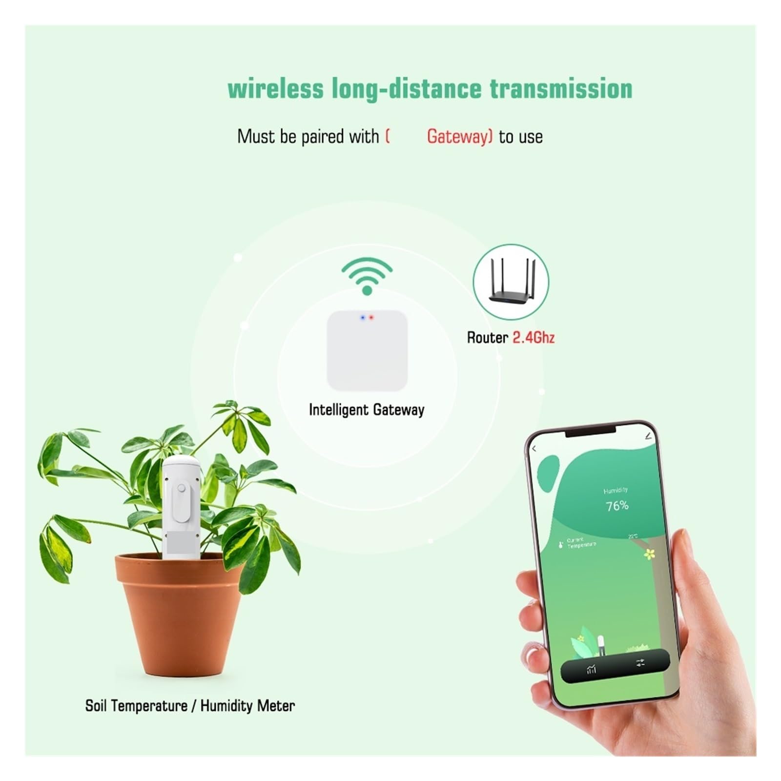 Humidimètre pour Sol, Humidimètre sans Fil for Sol, testeur de température et d'humidité, détecteur for Plantes, for Plantation de Jardin pour Le Jardinage et l'agriculture