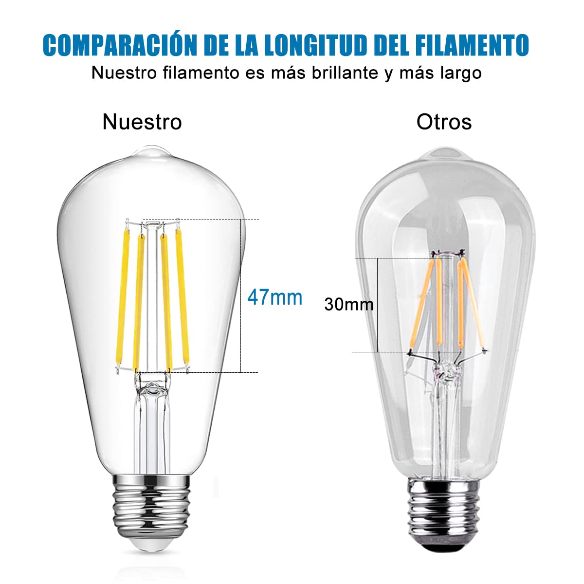 EXTRASTAR Bombillas LED ST64 de Filamento LED E27, Luz Fría 6500K, 12W, 1521Lm Bombilla Retro Vintage, No Regulable - Pack de 4 Unidades