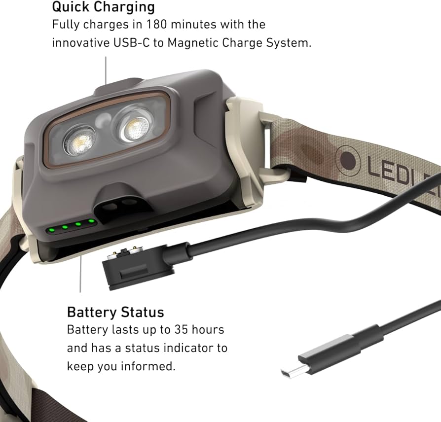 Ledlenser HF4R Signature Rechargeable Head Torch LED 600lm, 7 Modes inc RGB, Adjustable Focus, Up to 35hrs Runtime, Lightweight 72g, USB C, Waterproof, Headlamp for Fishing, Hiking, Running, Camping : Amazon.co.uk: Sports