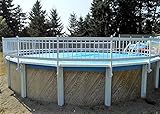 Premium Guard Above Ground Swimming Pool Safety Fence KIT B- 3 Spans (Agpf-kit B)