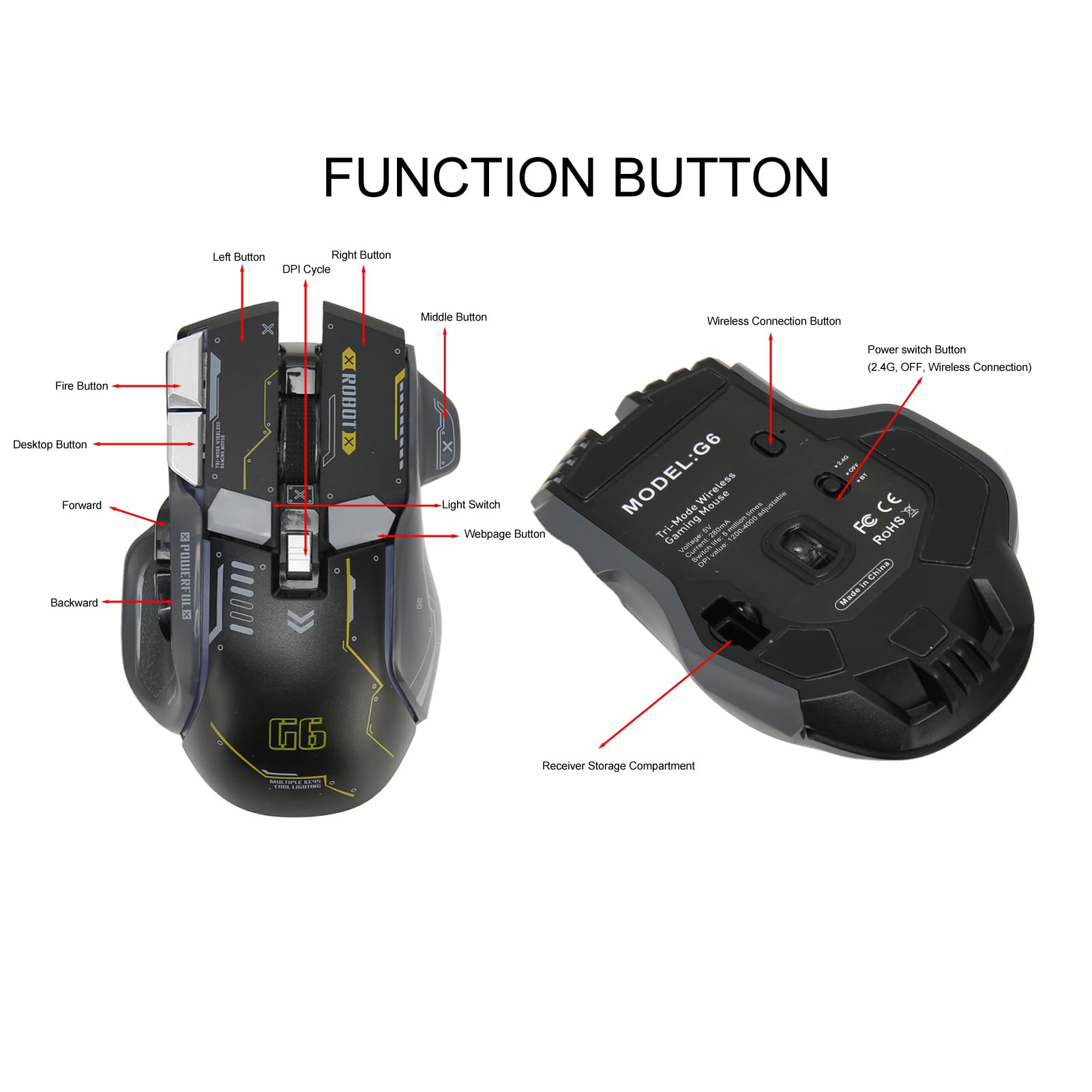 VBESTLIFE Mouse da gioco wireless, 2.4G/cablato/Bluetooth, 3 modalità, 4000 DPI, RGB, 10 pulsanti macro programmabili, per iOS, Android (Nero)
