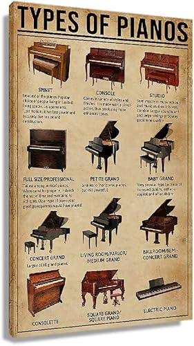 Arte de pared de piano, arte vintage enmarcado, póster de conocimiento musical, instrumento musical, decoración de pared, lienzo de arte moderno