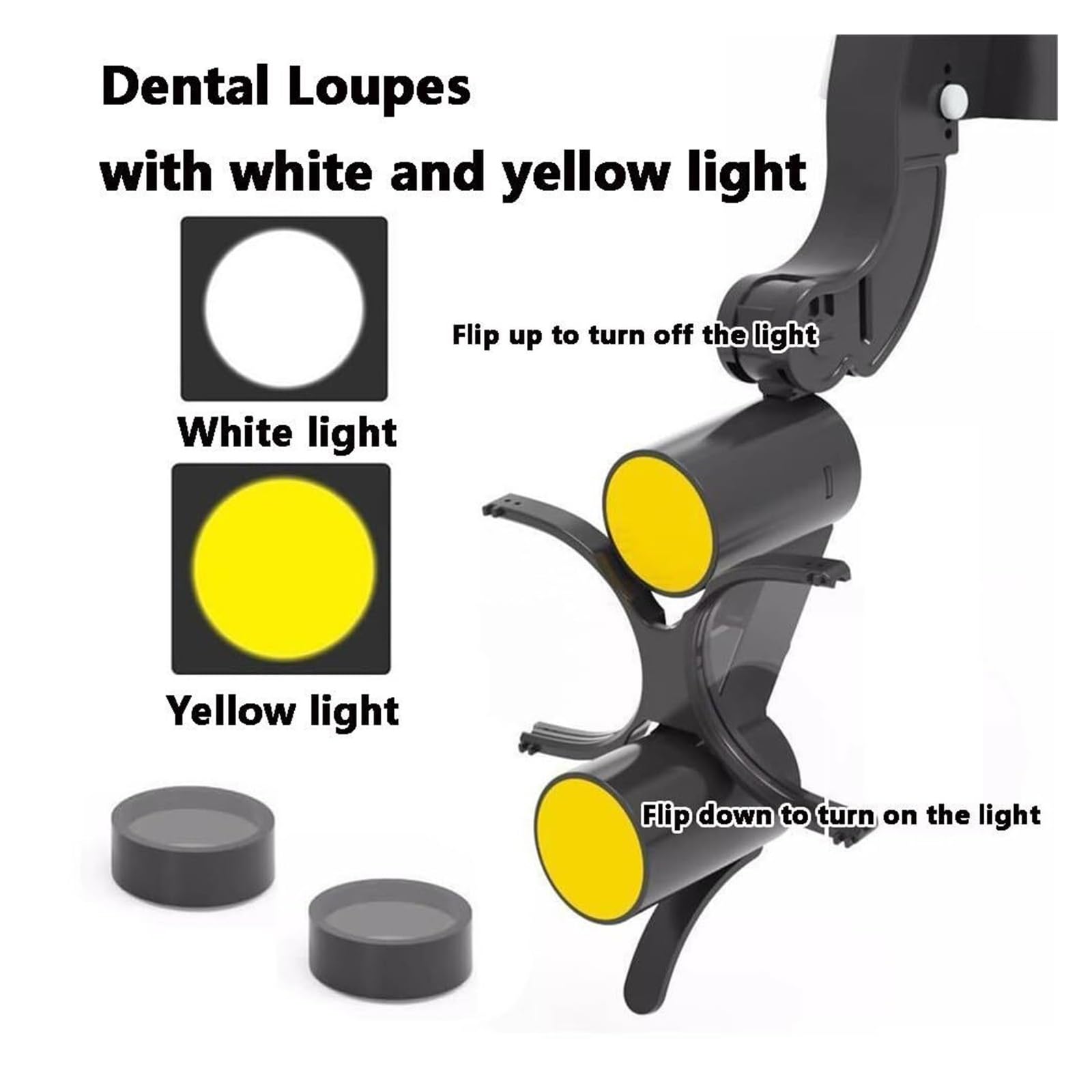Cuffie con lente d'ingrandimento per uso odontoiatrico e luce LED - Ingrandimento 2,5x o 3,5x - Batteria ricaricabile - Design ergonomico per dentisti e chirurghi - Archetto regolabile