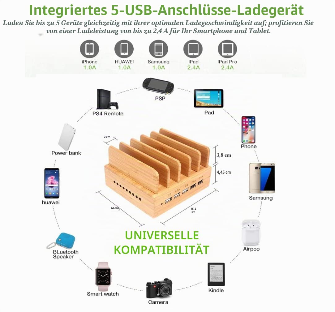 Yisen Handy Ladestation USB Ladegerät mehrfach Ladestation für mehrere Geräte Smartphone, Tablets (mit 5 USB Kabel)