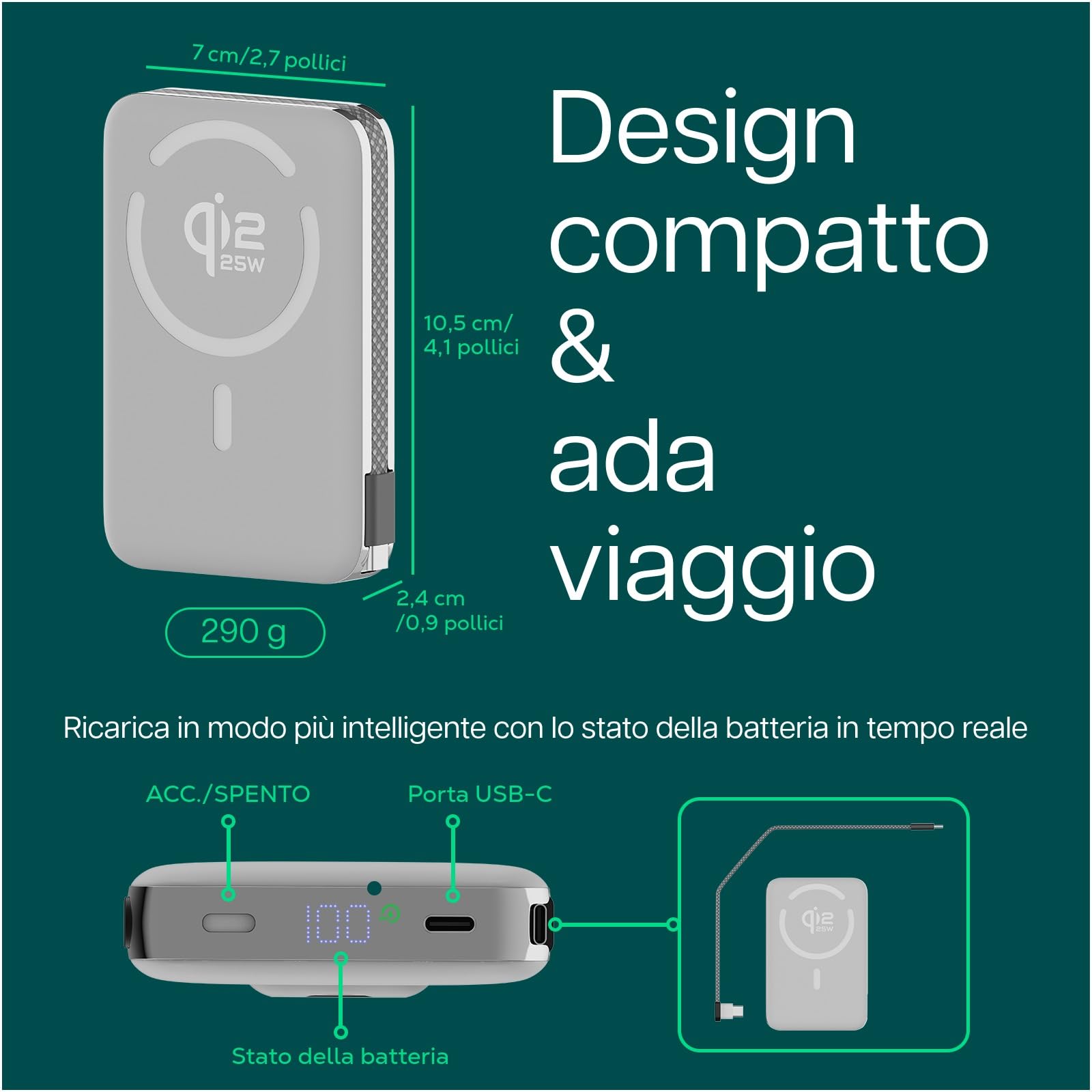 Power Bank Magnetico Qi2.2 25W Certificato – 10000mAh Power Bank Wireless Rapida – Cavo USB-C 35W Integrato – Batteria Esterna per MagSafe – Per iPhone 17/16/15/14/13 Pro/Max di WanderS – Bianco
