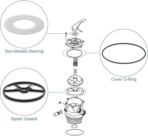 Miniatura 3 de Piezas de filtro de arena para piscinas,Kit de turbina de marco Spx0714g,Kit de reconstrucción de junta de araña O'ring Sp714t,Válvula multipuerto