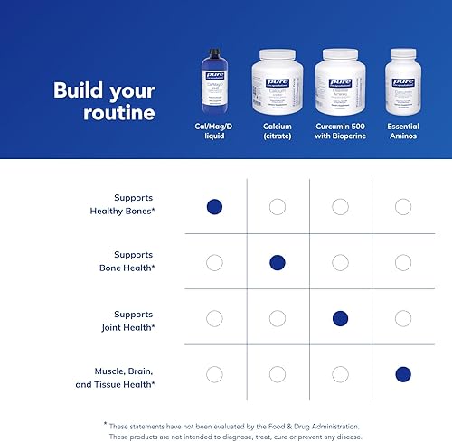 Miniatura 6 de Pure Encapsulations CalMagD Liquid  Calcio, magnesio y vitamina D en una práctica forma líquida  16.2 onzas líquidas