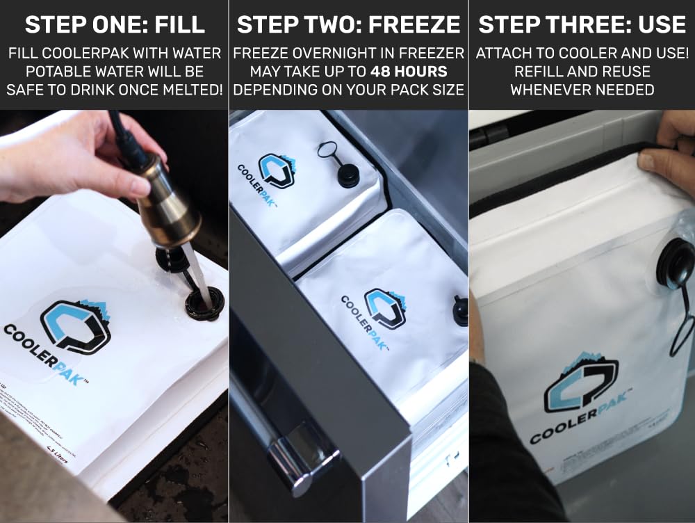 CoolerPak 3,2 kg nachfüllbarer wiederverwendbarer Eisbeutel – Edelstahl-Druckknöpfe – tagelang kalt – ungiftig, auslaufsicher, geeignet für Trinkwasser und Kalttauchen, robust, aufrollbar für einfache