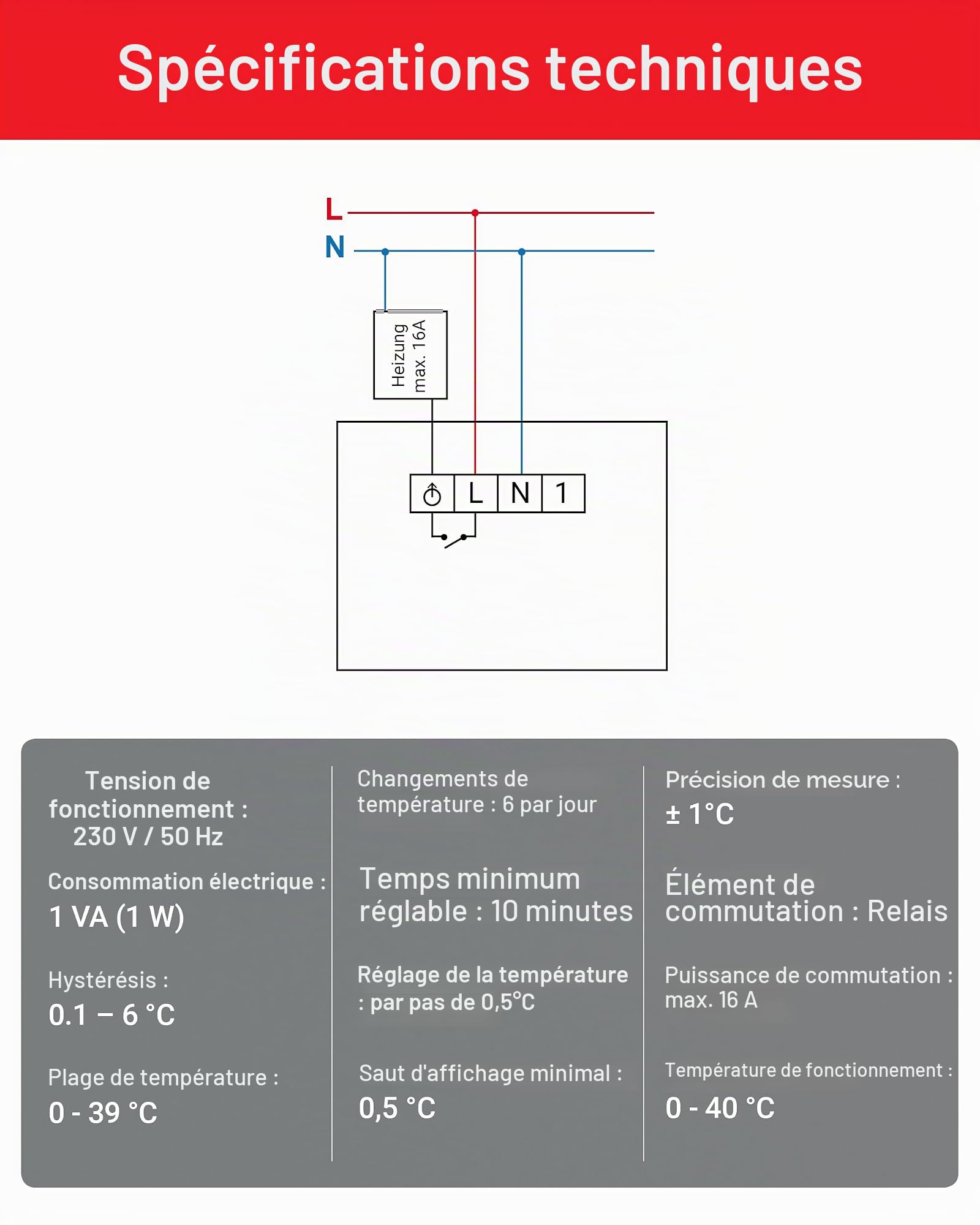Zone Thermostat de PT14 P programmable pour chauffage électrique 16 A