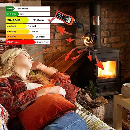 Kaminventilator, Ofenventilator Ohne Strom, Wärmebetriebener Leiser Betrieb Kamin ventilator für Holz/Brennholz/Feuerstelle/Ofenrohr