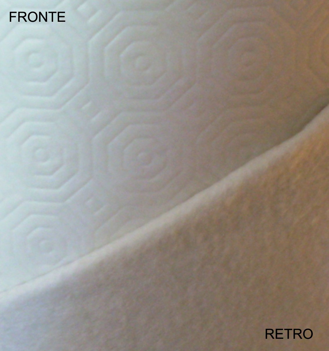 Tata Home Mollettone Plastificato Salva Tavolo Proteggi Tavola Sottotovaglia 100% Made in Italy Colore Bianco Misura cm 140x340