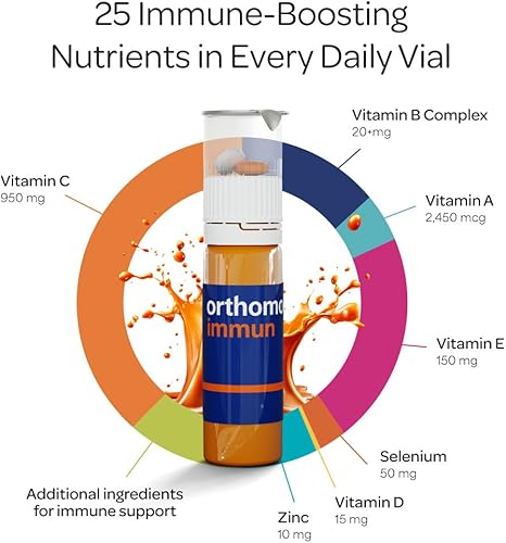 Vista 34 de Orthomol Polvo inmunológico, suplemento de apoyo inmunológico, suministro de 30 días, vitaminas A, B, C, D, E, zinc, yodo Polvo 30d