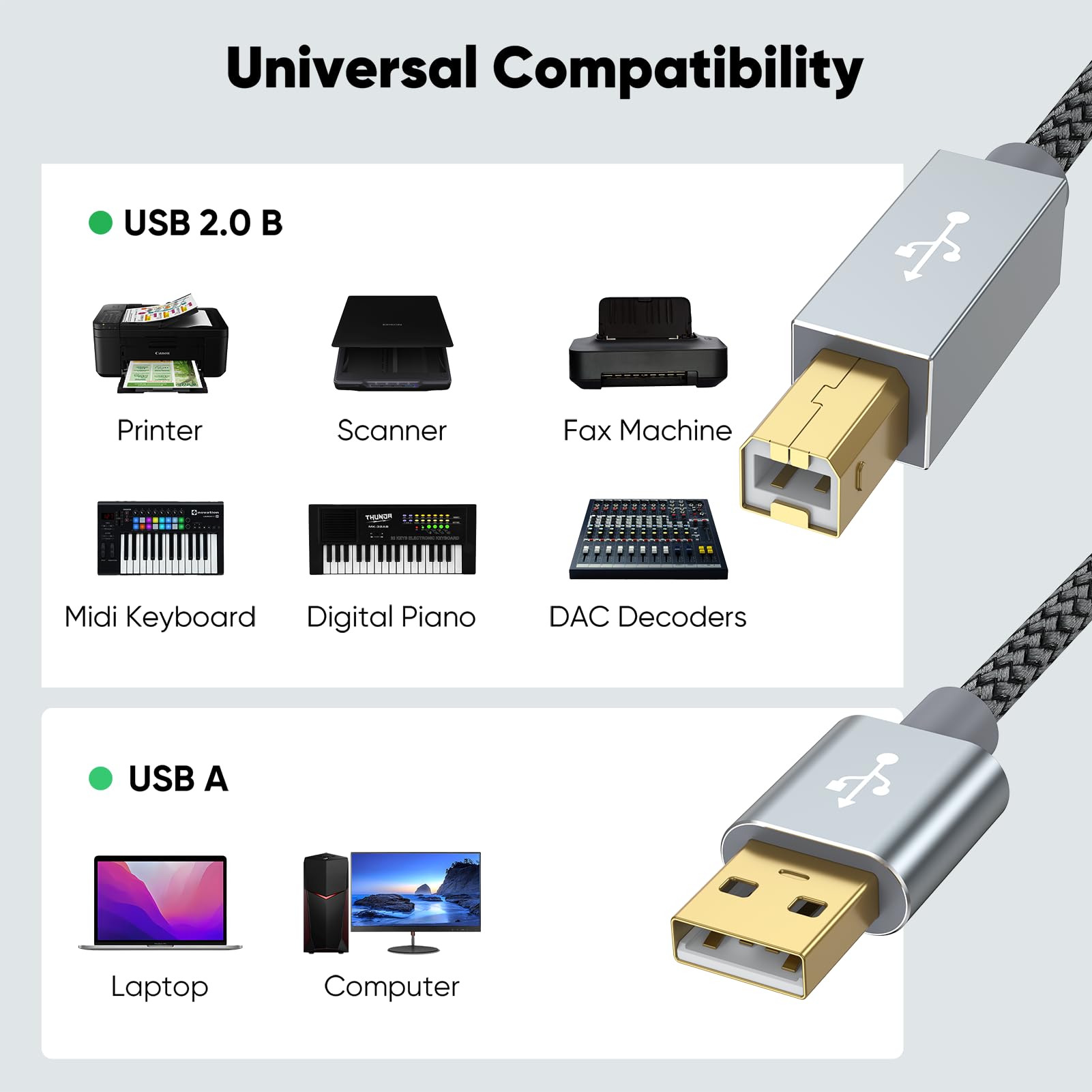 Cavo USB per stampante, confezione da 2, 1,8 m, USB 2.0, da USB A a USB B, in nylon intrecciato ad alta velocità, con punto di blocco, compatibile con HP, Canon, Epson, Brother, Samsung, Dell, Lexmark