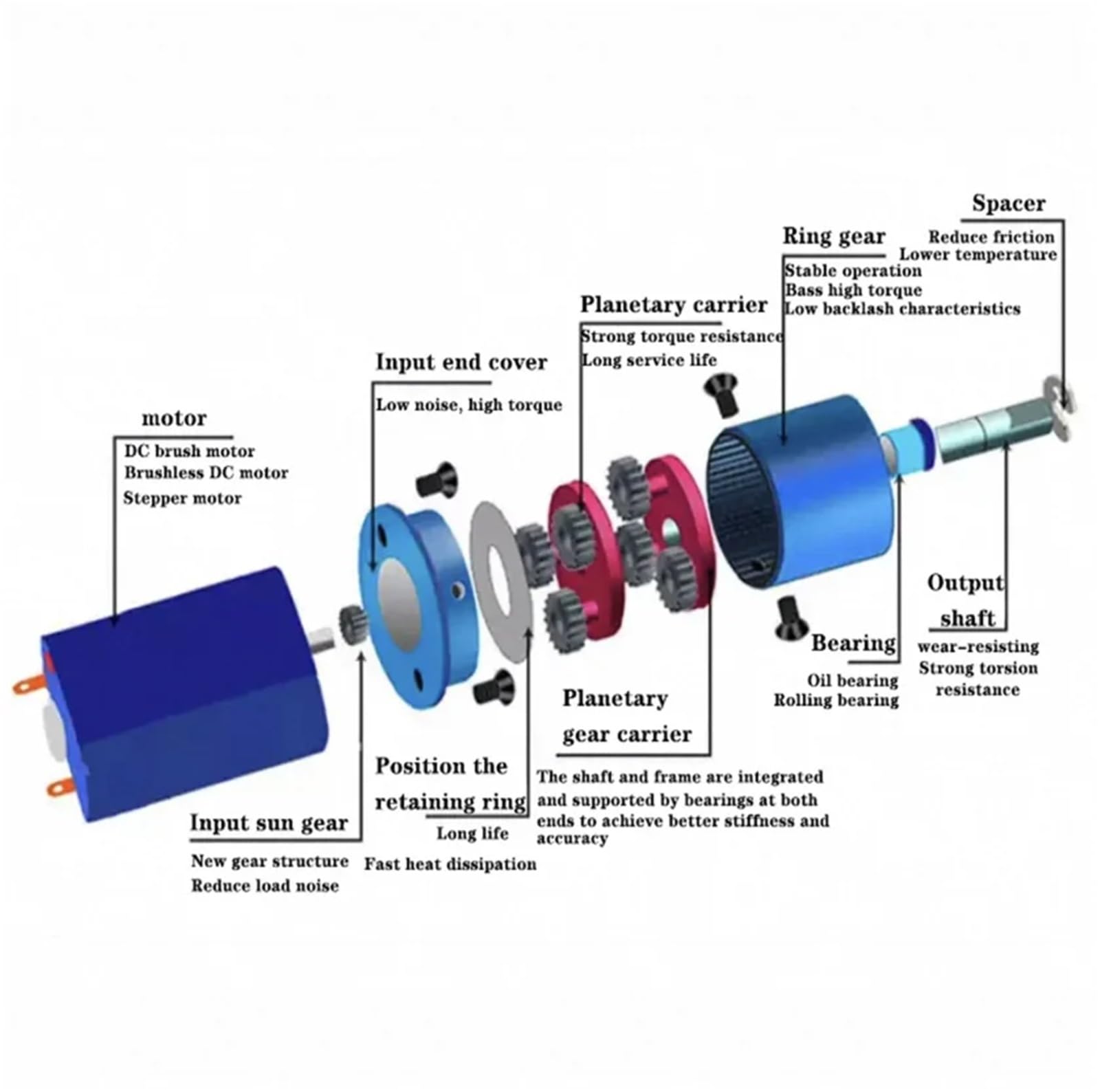 Motor reductor CM16-050 de 16 mm, 12 V CC, 3000 RPM, caja de engranajes planetarios totalmente metálica, baja velocidad y bajo nivel de ruido.(3000 rpm)