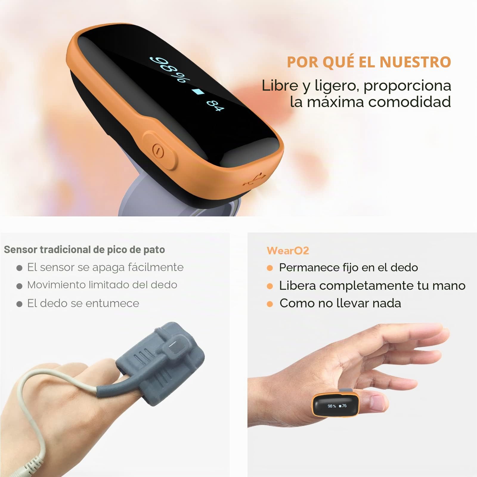 Viatom WearO2 Pulsioxímetro Portátil de Anillo, Monitor de Oxígeno y Frecuencia Cardíaca Bluetooth, Recargable con 16h Autonomía, Análisis Avanzado de Sueño, Alerta por Vibración y APP Gratis