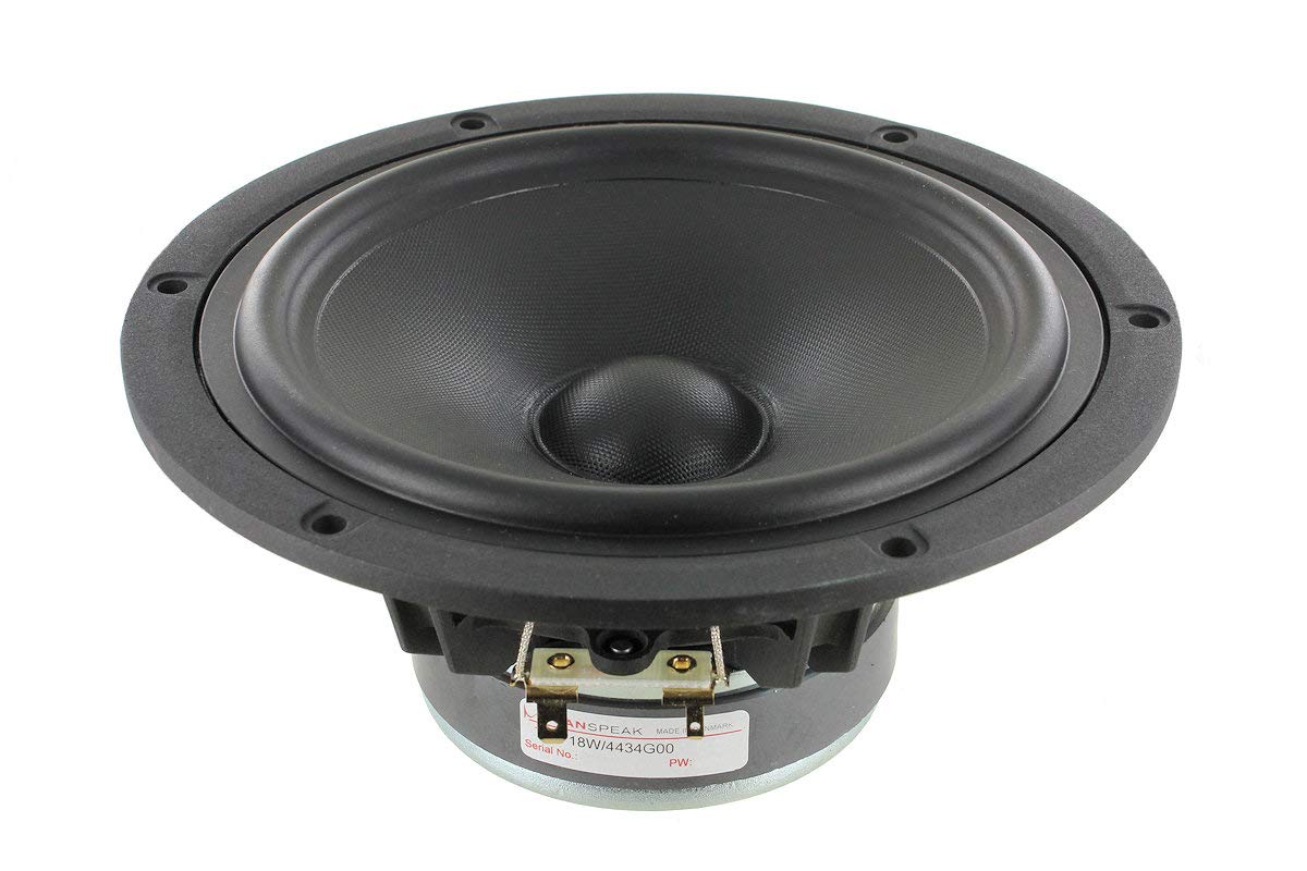 Amazon.co.jp: 【国内正規品】Scan-Speak Discovery 18W/4434G00 18cm