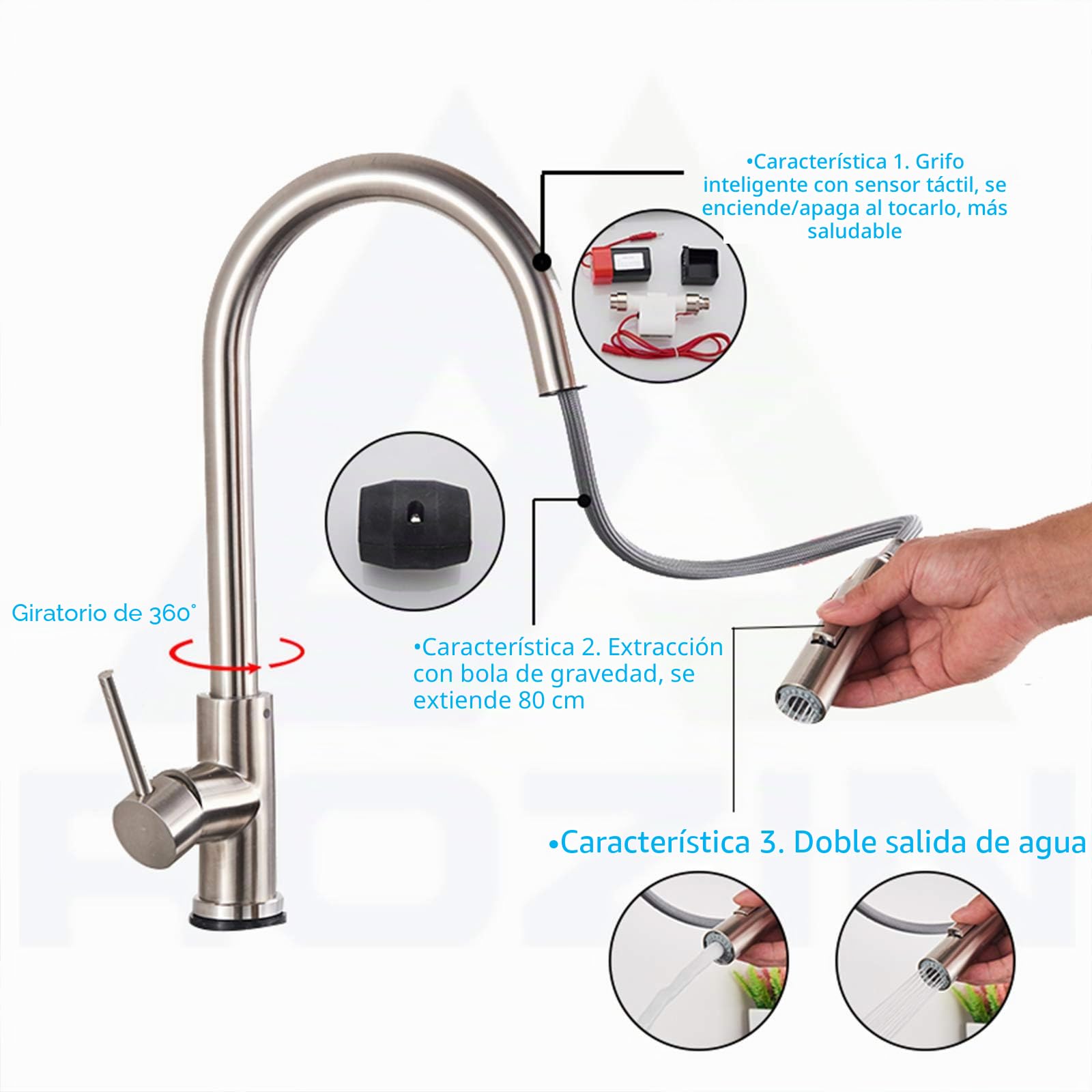 Gx Grifo De Cocina Con Sensor Táctil, Inducción Grifo De Fregadero Giratorio a 360°, Con Ducha Extraíble - 2 Modos De Rociador, Latón Monomando Mezclador De Fregadero, Para Agua Caliente Y Fría, Negro