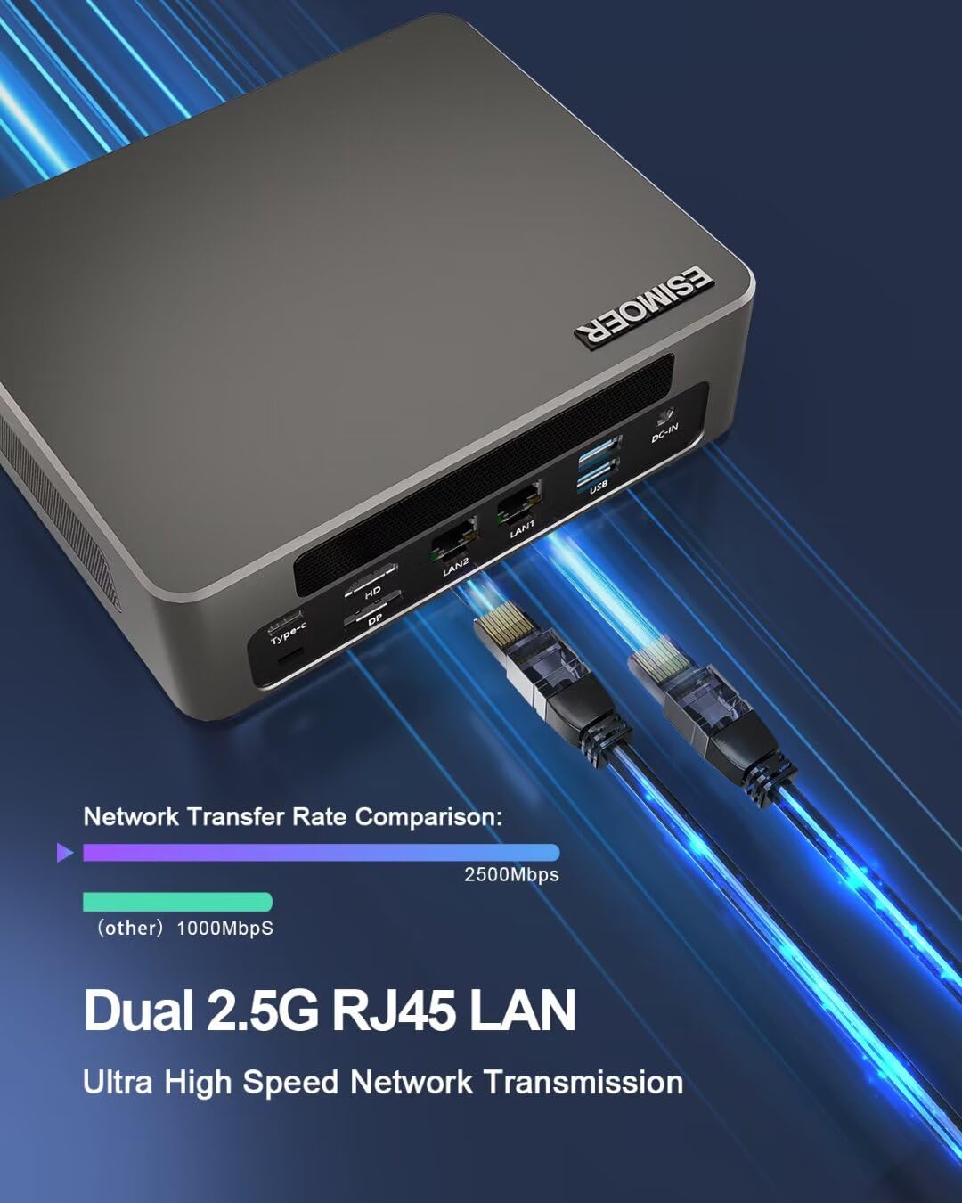 Mini Ordenador, CPU 13ª Gen Core i5-1340P, 64GB DDR5 1TB SSD 1TB HDD, 8K Triple Pantalla, 2 x USB 2.0, 6 x USB 3.2, WiFi 6, BT5.2, Dual LAN, Mini PC de Juego para Oficina/Hogar/Educación