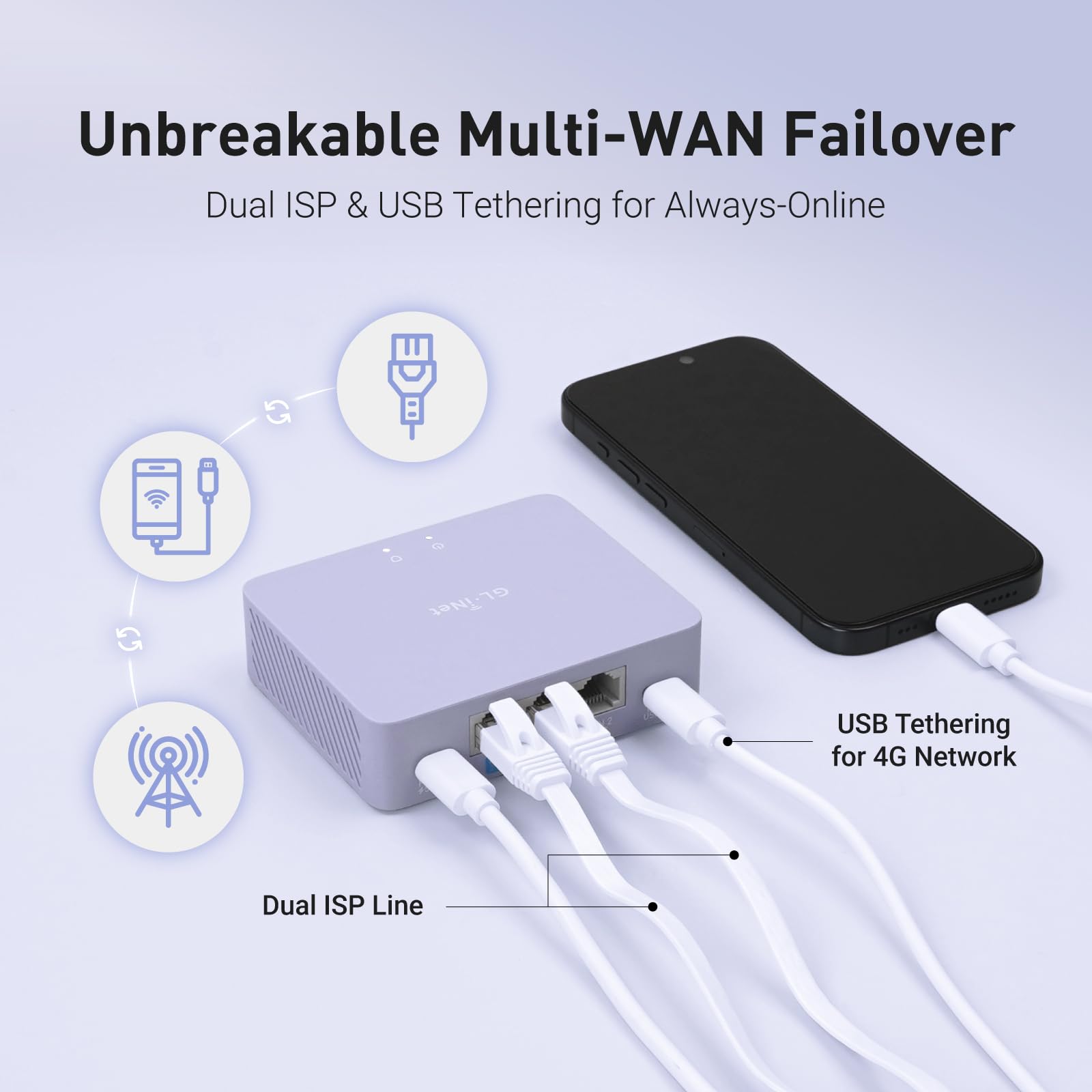 GL.iNet MT5000 (Brume 3) Hochgeschwindigkeits-VPN-Sicherheitsgateway für Homeoffice: Bis zu 1100 Mbits, 3X 2,5G Multi-WAN, DPI, VPN Obfuskation, OpenWrt, Ohne WLAN - 5