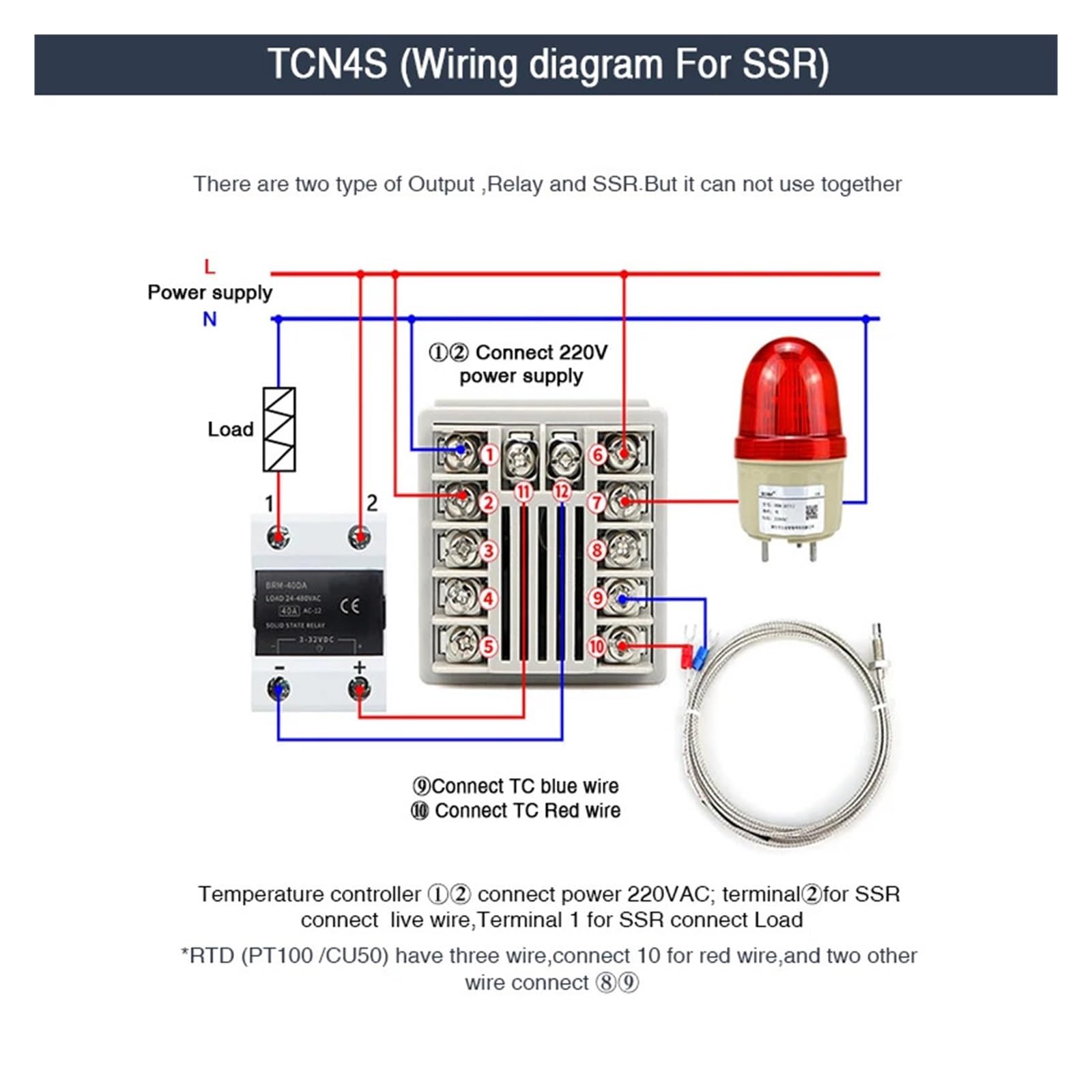 Controlador de Temperatura Termostato Digital SSR+Relay Salida Entrada Universal TC4S TC4H TC4M Controlador de Temperatura PID Regulador SSR Relé 110 V CA 220 V(TCN4M 72X72)