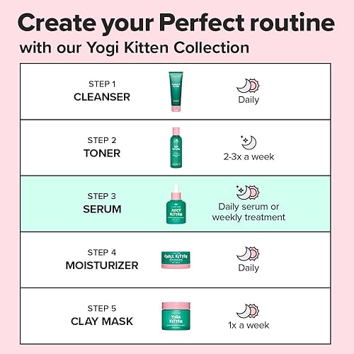 Miniatura 3 de I DEW CARE Paquete Juicy Kitten + Chill Kitten