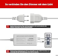 Shine Decor LED szalag és neon cső dimmer távirányítóval CE tanúsított 3