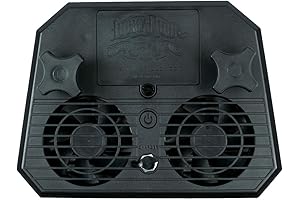 Lucky Duck Universal Dog Kennel Fan: Keep Your Furry Friend Cool and Comfortable