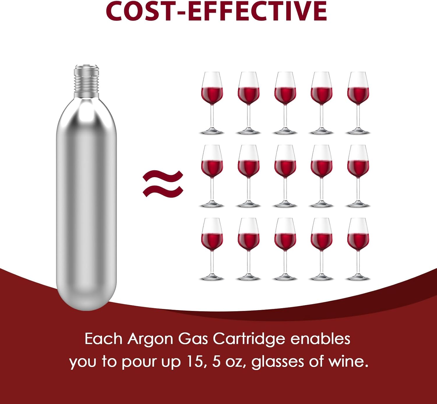 Blue Flag Argon Gas Capsules Cartridges Compatible with Wine Preservation Systems Pure Argon Tanks for Wine Preservation(8 Packs) - Silver, Plastic, Cylindrical Bottle Stoppers - Wine Stoppers