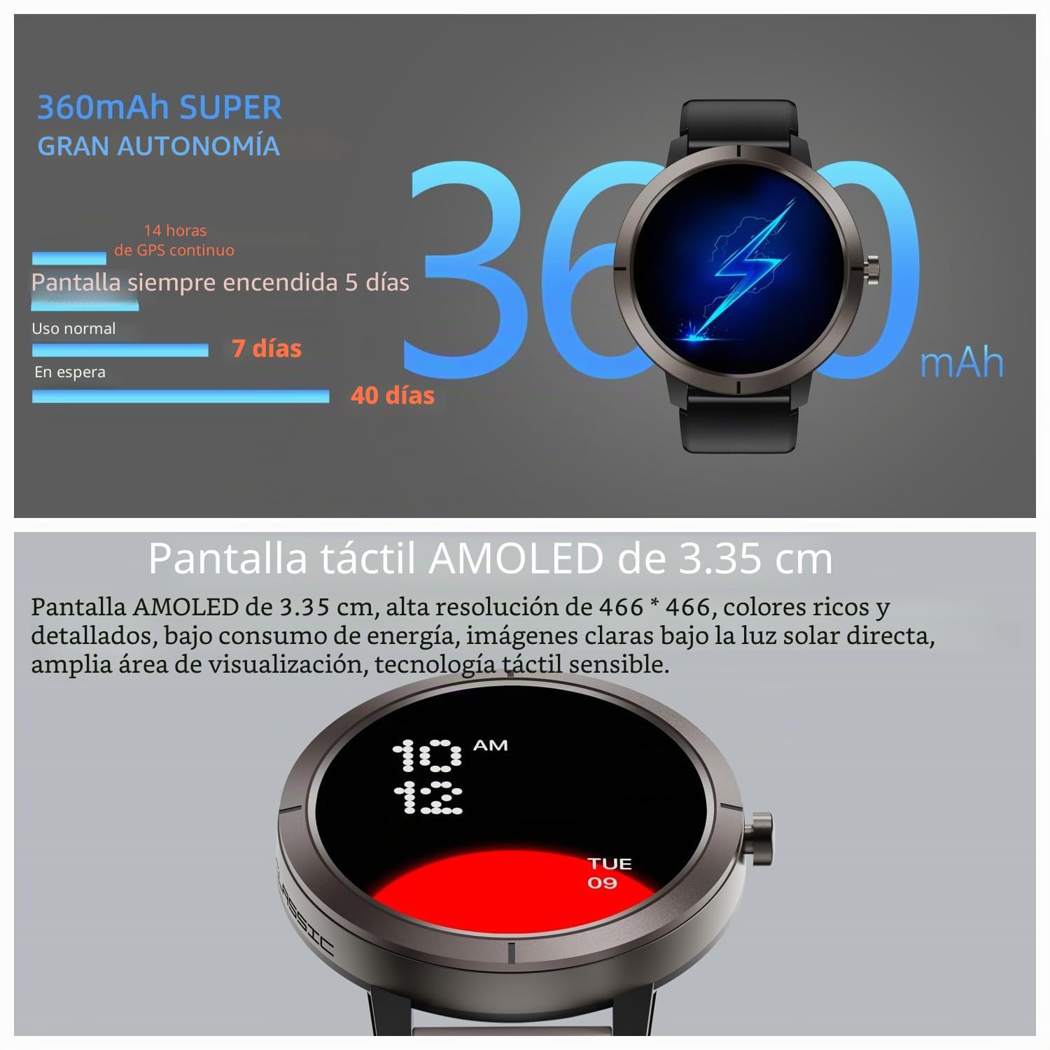 AIEK Smartwatch con GPS Integrado para Hombre y Mujer, Resistente al Agua 50M Contestar/Hacer una Llamada, 170 Modos de Entrenamiento, AMOLED de 1,32", Frecuencia Cardiaca, Sueño, SpO2 (Plata)