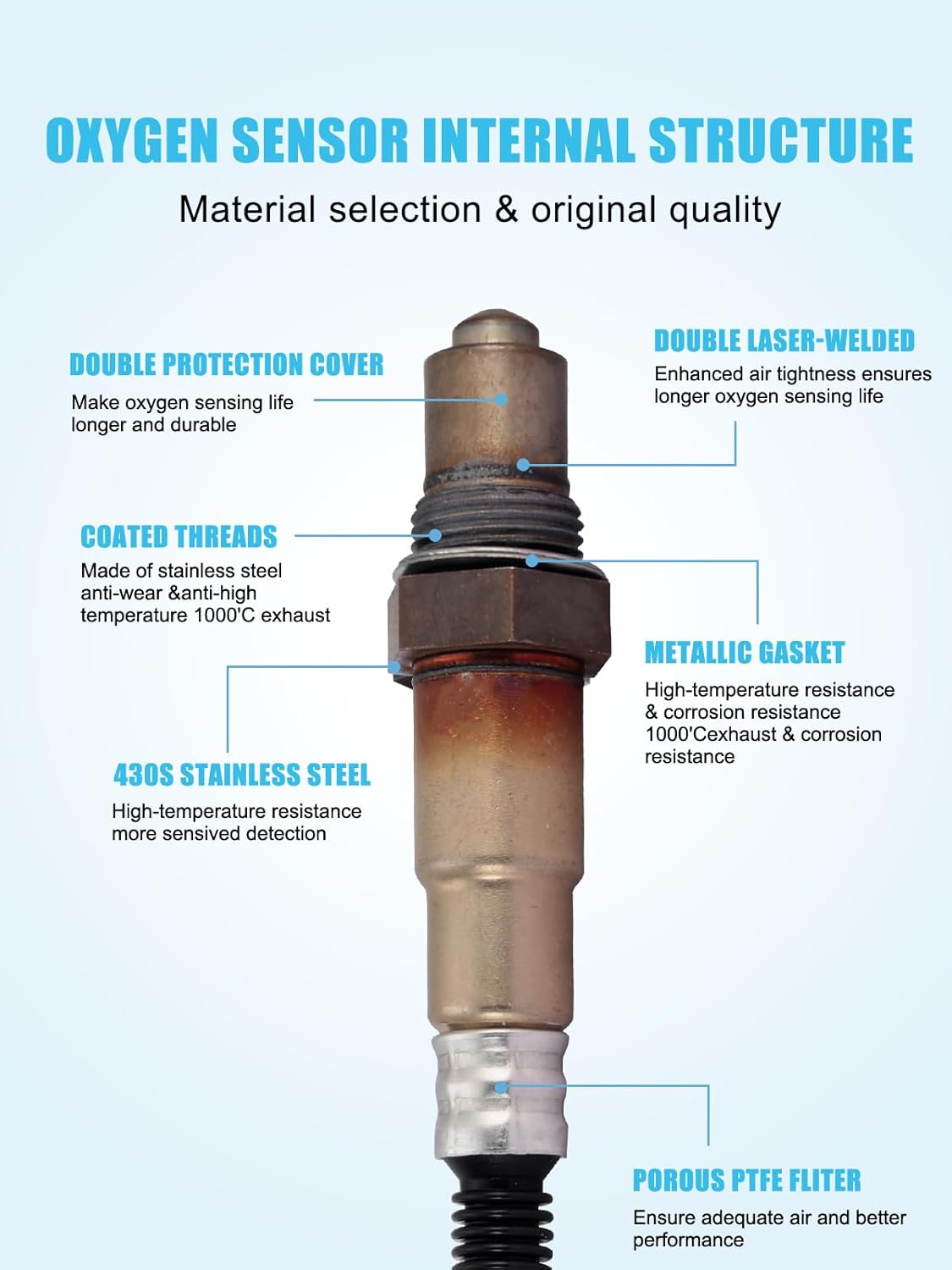 250-24672 250-25040 O2 Oxygen Sensor Upstream Downstream for Audi A4 A4 Quattro 09-16, A5 10-14,A5 Quattro 10-17,A6 A6 Quattro 13-15,Q5 11-17,allroad 13-16,for Jetta 10-15,350-35064 350-34334