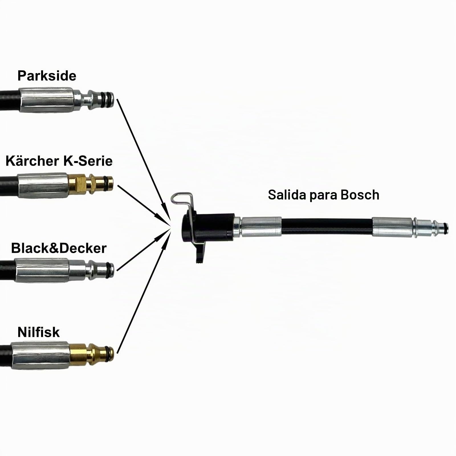M&M Smartek Adaptador de conector de manguera para Bosch Home & Garden compatible con Kärcher Nilfisk Parkside B&D S para EasyAquatak UniversalAquatak AQT Serie (A - para Kärcher K Series (Quick