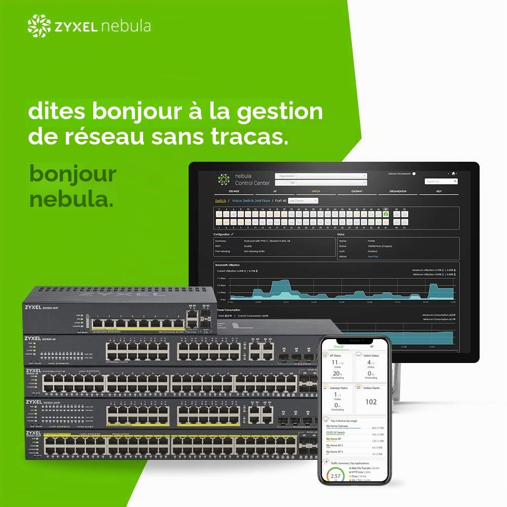 Zyxel Commutateur géré intelligent Gigabit Ethernet 24 ports – Design sans ventilateur avec 4 ports combo Gigabit et mode cloud hybride, prise britannique [GS1920-24v2]
