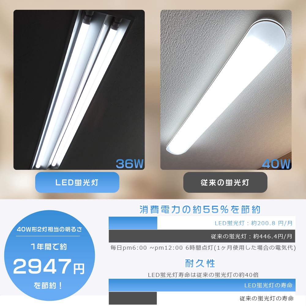 Amazon | 工事不要 LED蛍光灯 40W形 直管 昼光色 ラピッド